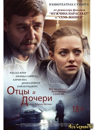 кино Отцы и дочери (Fathers and Daughters) 17.05.20