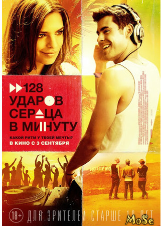 кино 128 ударов сердца в минуту (We Are Your Friends) 06.11.20