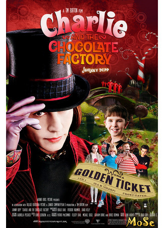 кино Чарли и шоколадная фабрика (Charlie and the Chocolate Factory) 04.12.20