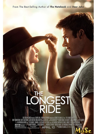 кино Дальняя дорога (The Longest Ride) 09.01.21