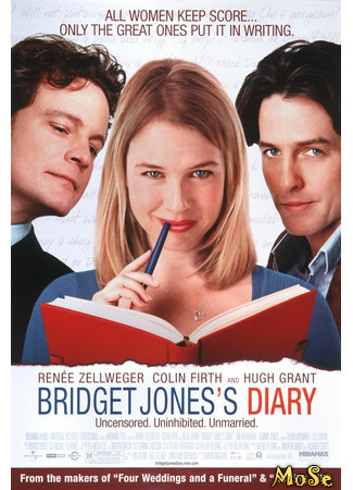 кино Дневник Бриджит Джонс (Bridget Jones&#39;s Diary) 09.01.21