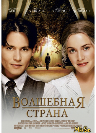 кино Волшебная страна (Finding Neverland) 12.01.21