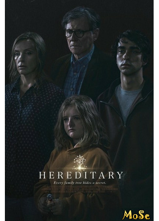 кино Реинкарнация (Hereditary) 12.01.21