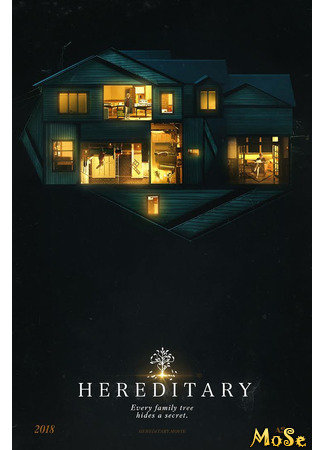 кино Реинкарнация (Hereditary) 12.01.21