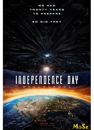 кино День независимости: Возрождение (Independence Day: Resurgence) 19.01.21