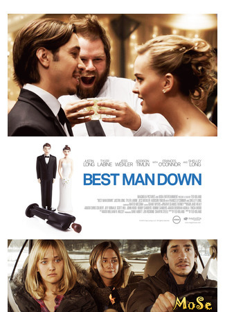 кино Смерть свадебного свидетеля (Best Man Down) 21.01.21