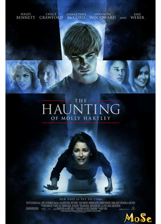 кино Призраки Молли Хартли (The Haunting of Molly Hartley) 22.01.21