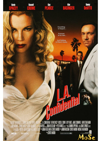 кино Секреты Лос-Анджелеса (L.A. Confidential) 09.02.21