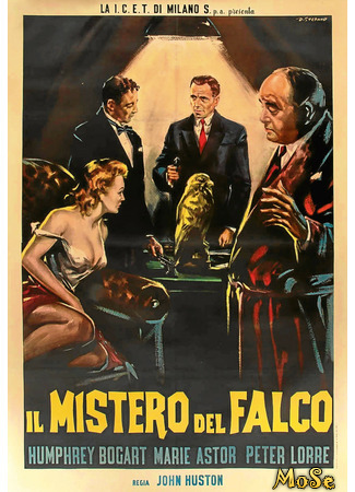 кино Мальтийский сокол (The Maltese Falcon) 23.04.21