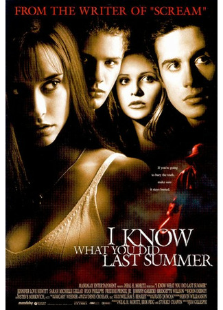 кино Я знаю, что вы сделали прошлым летом (I Know What You Did Last Summer) 06.09.21