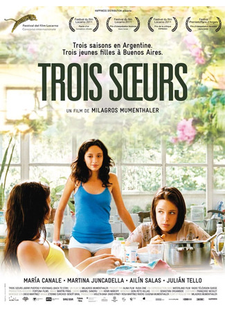 кино Три сестры (Les trois soeurs) 21.05.24