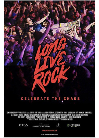 кино Да здравствует Рок! (Long Live Rock... Celebrate the Chaos) 31.07.24